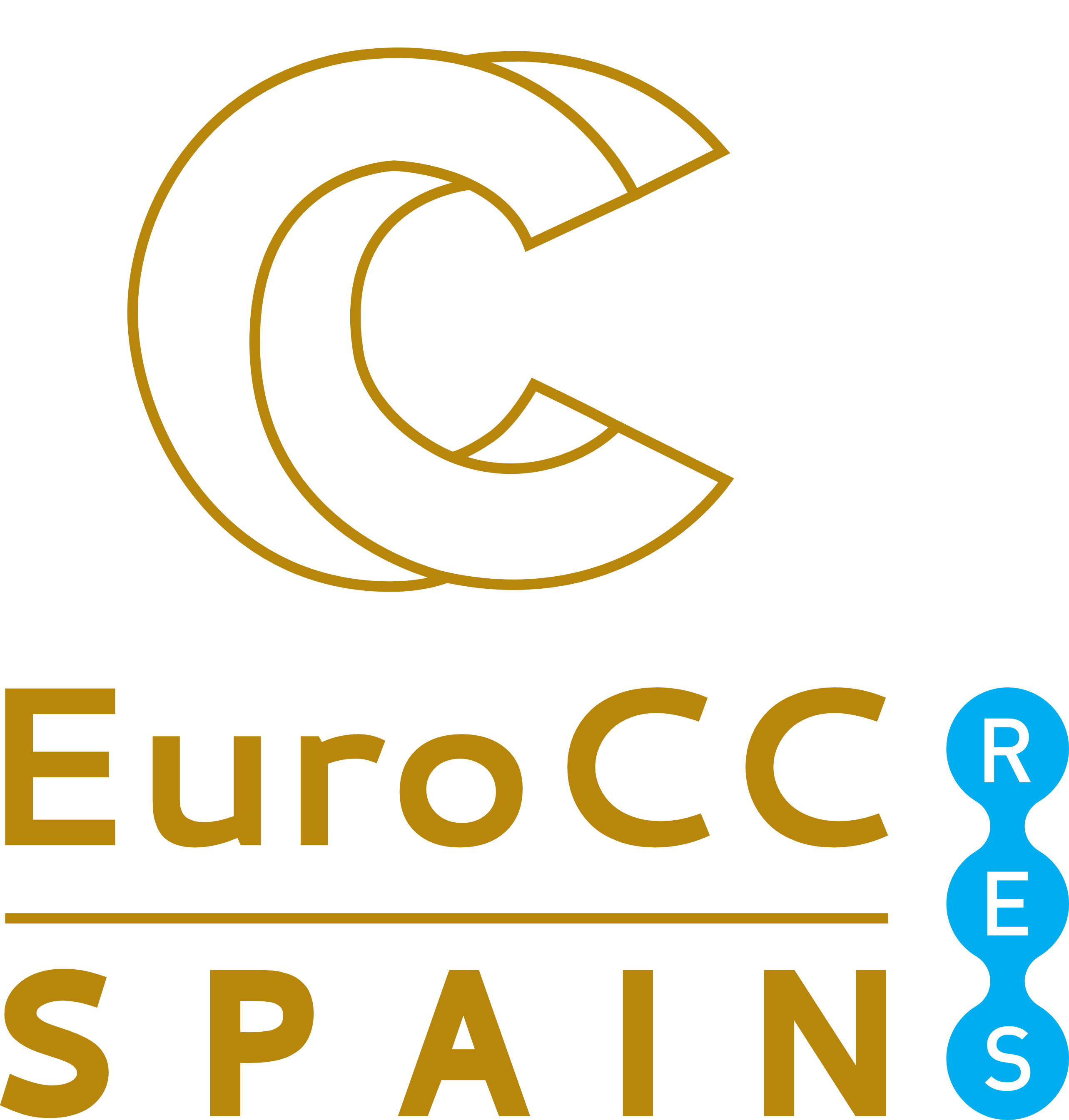 LOGOTIPO EURO CC RES SPAIN.png