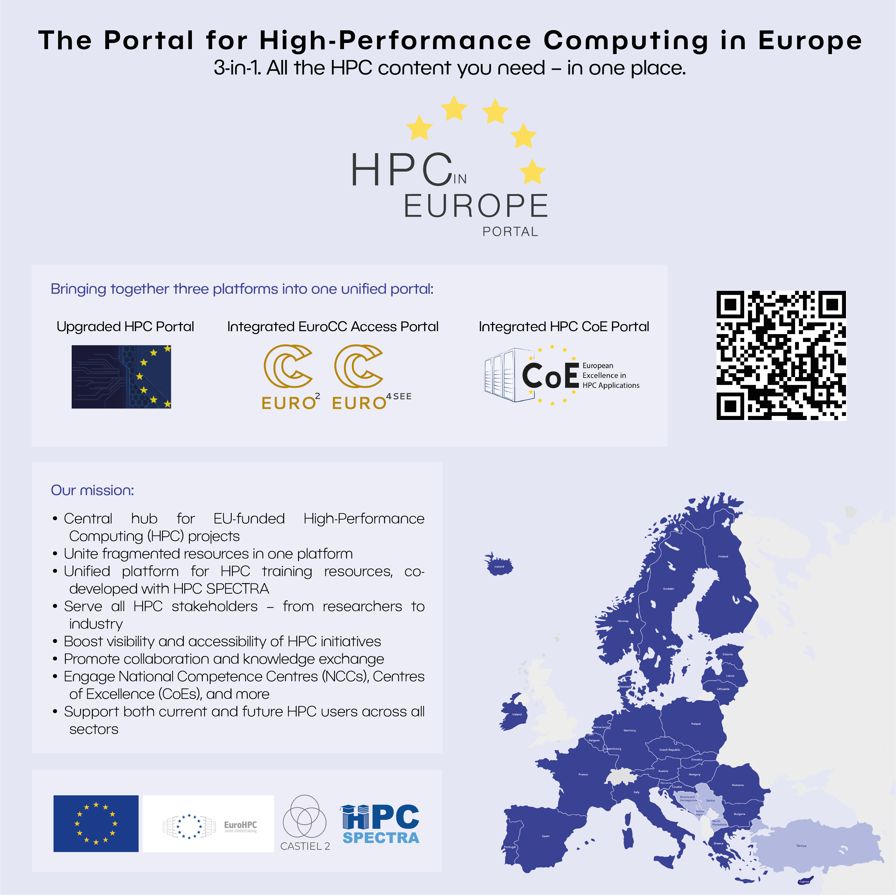 Mission of the HPC in Europe Portal