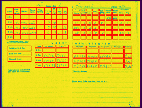 Figure 2: Tables detected from the scan of Figure 1.