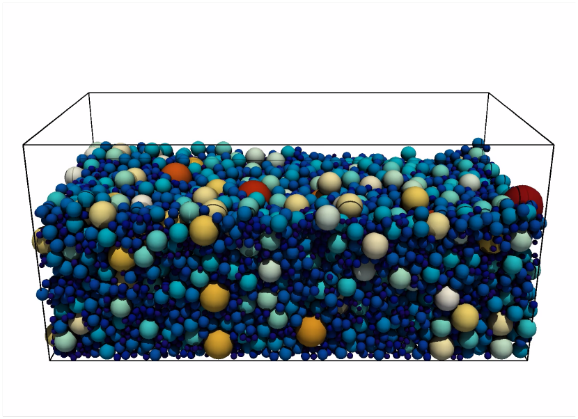 A 3D simulation rendering of a rectangular wireframe container filled with multi-colored spherical particles of varying sizes.