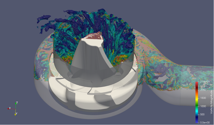 vortical structures inside the suction cone