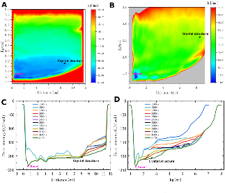 Interfaz de usuario gráfica, Gráfico
El contenido generado por IA puede ser incorrecto.