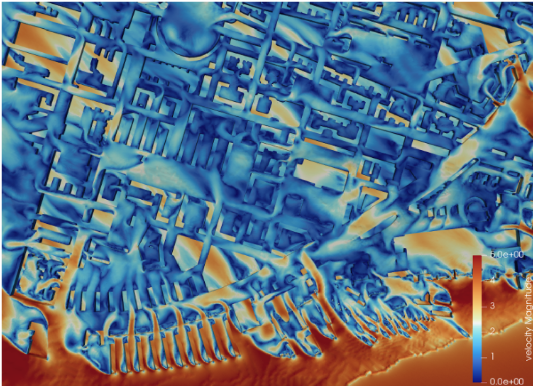 Top-down Computational Fluid Dynamics (CFD) simulation visualization showing wind velocity magnitudes across an urban street layout. A color gradient legend on the bottom right scales from blue for low wind velocity ($0.0\text{e}+00$) to deep red for higher wind velocity ($5.0\text{e}+00$), illustrating airflow variations around city buildings and open areas.