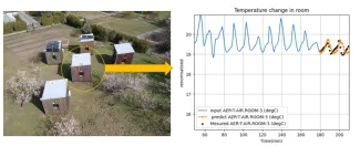 A scheme of temperature prediction by neural network