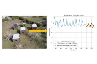 A scheme of temperature prediction by neural network