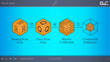 Big Whoop library by Patrick Vogler, HLRS