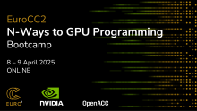 N-Ways to GPU Programming Bootcamp, 8–9 April 2025