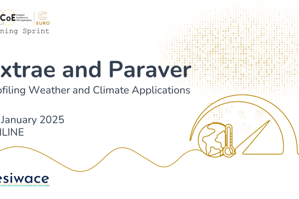 Extrae and Paraver: Profiling Weather and Climate Applications, 27 January 2025