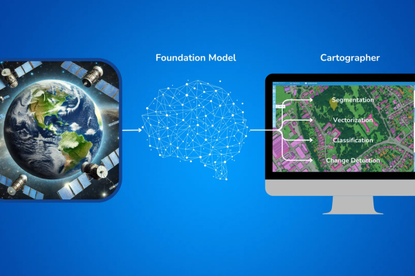 The diagram illustrates how satellite imagery is processed by an AI foundation model and integrated into the Cartographer platform, enabling automated image segmentation, vectorization, classification, and change detection for geospatial analysis.
