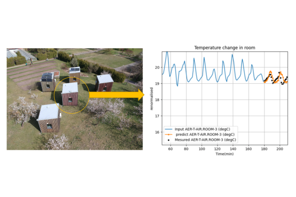 A scheme of temperature prediction by neural network