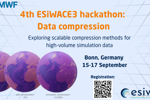 4th ESiWACE3 Hackathon