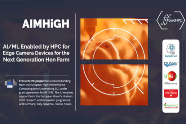 AimHigh Logo